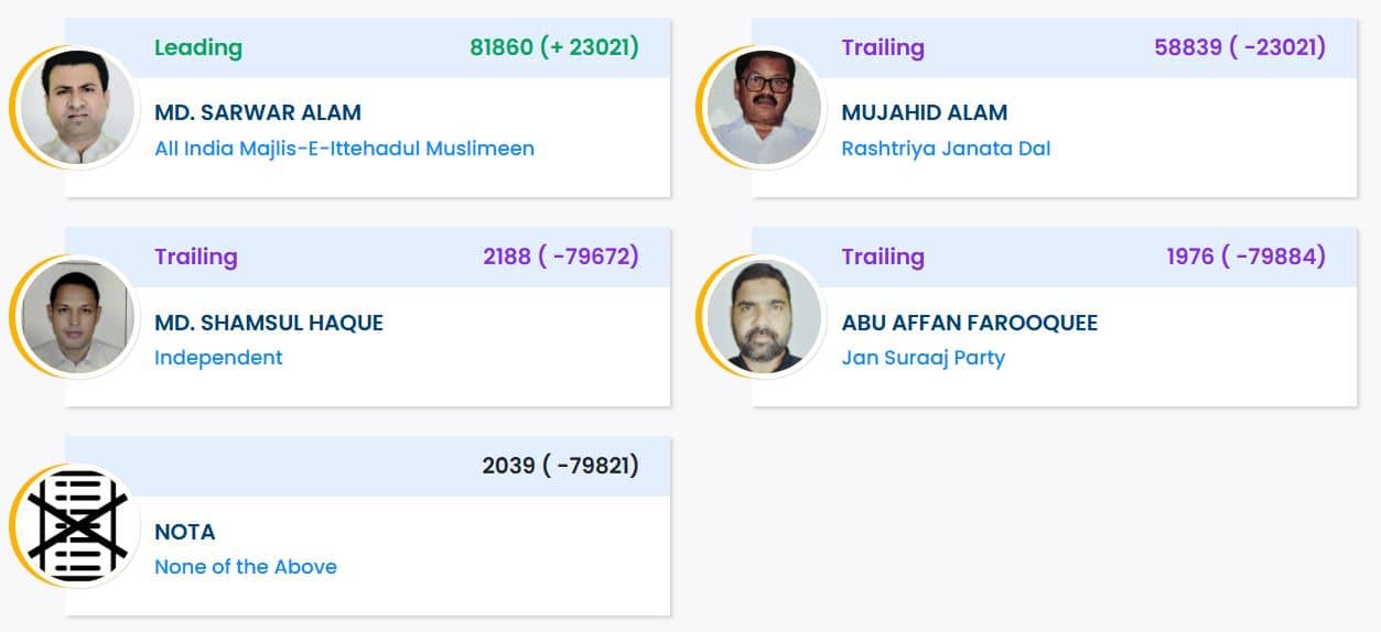 Featured Image Featured Image