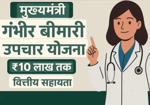 मुख्यमंत्री गंभीर बीमारी योजना: 21 मरीजों को 5-10 लाख की सहायता