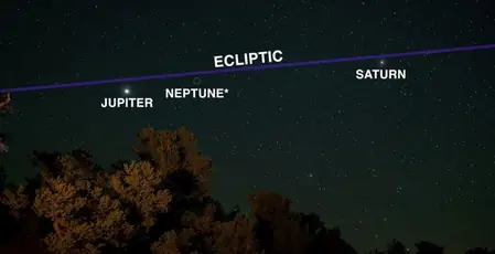 ‘प्लैनेट